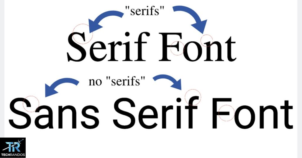 How Do Font Finders Work?